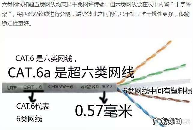 如何区分五类水晶头和六类水晶头 家用网线水晶头接法顺序