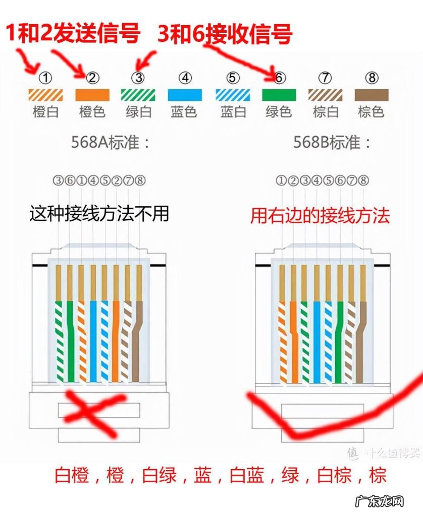 如何区分五类水晶头和六类水晶头 家用网线水晶头接法顺序