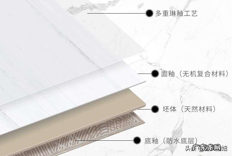 网上买瓷砖需要注意什么 网上买瓷砖如何选到自己喜欢的花色