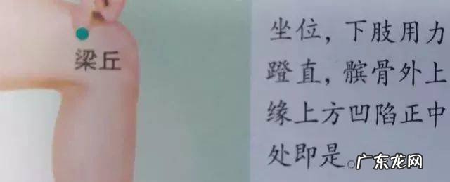 实用的人体36个穴位指南