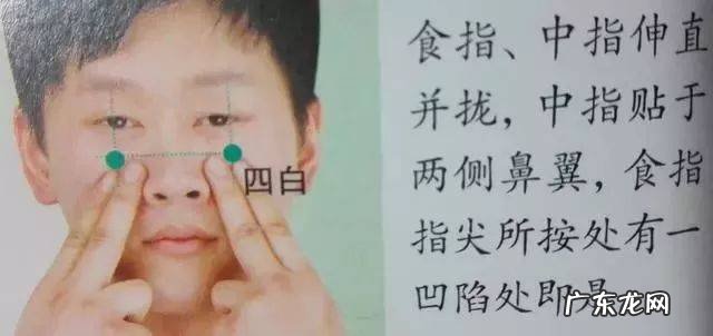 实用的人体36个穴位指南