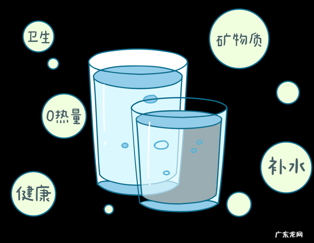 早上起床为什么要喝杯水？怎么喝？