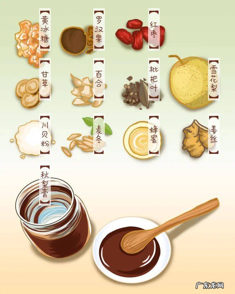 秋季养生小良方:秋梨膏