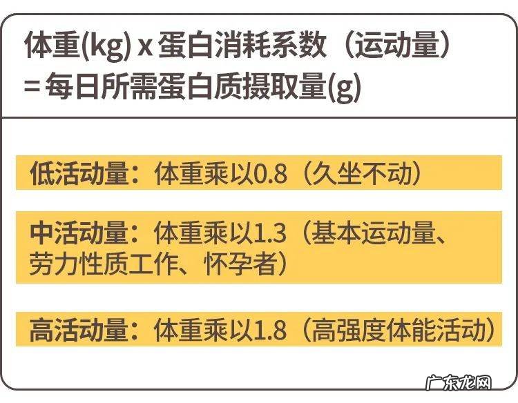 怎样合理补充蛋白质能健脑、提高免疫力?