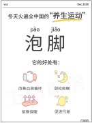 哪4类人不宜泡脚？如何正确的泡脚？