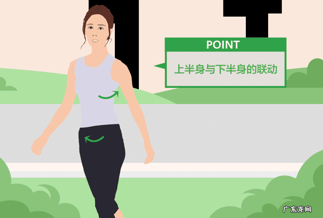 更高效、更健康的走路方法:躯干走路法
