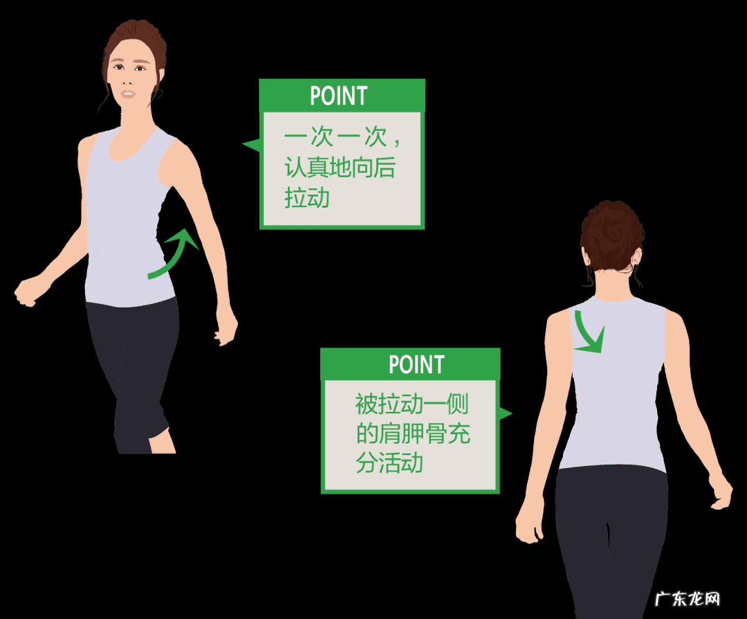 更高效、更健康的走路方法:躯干走路法