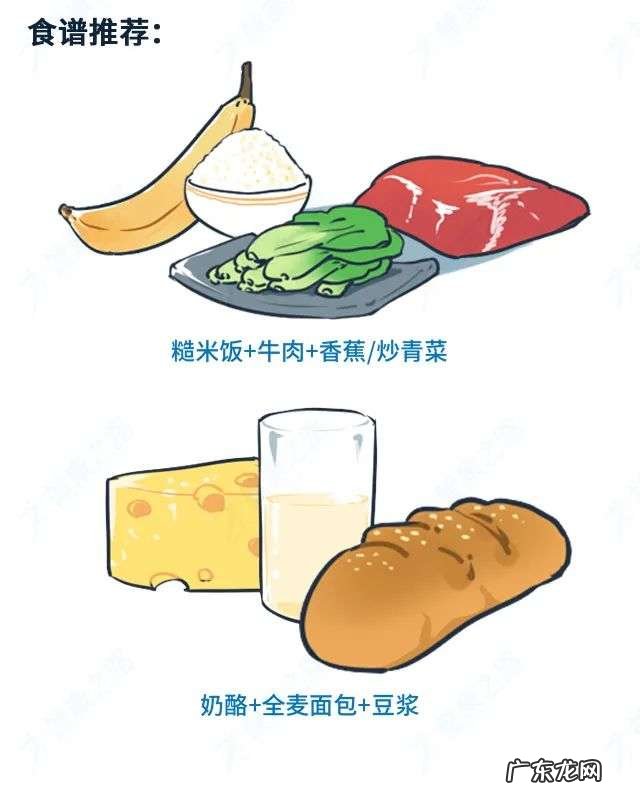 如何合理健康地吃早餐？