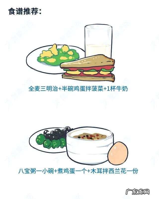 如何合理健康地吃早餐？