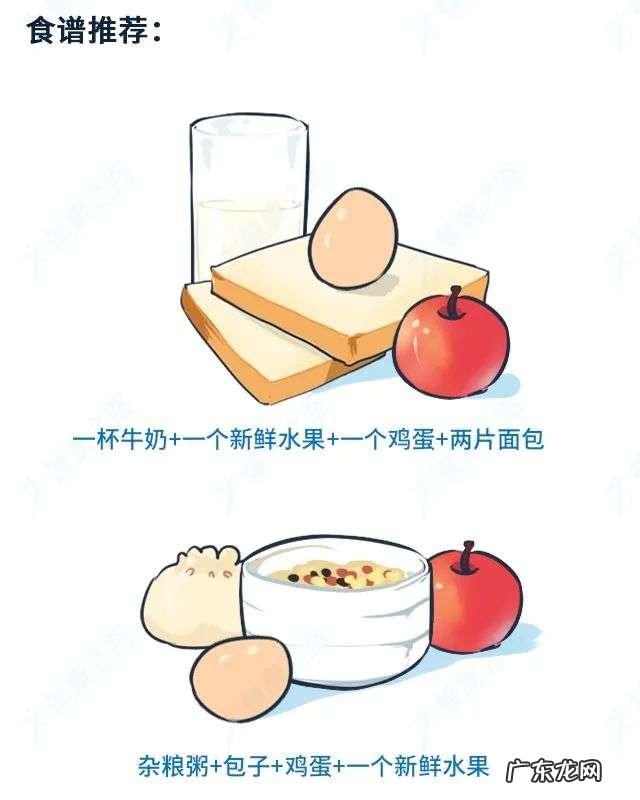 如何合理健康地吃早餐？