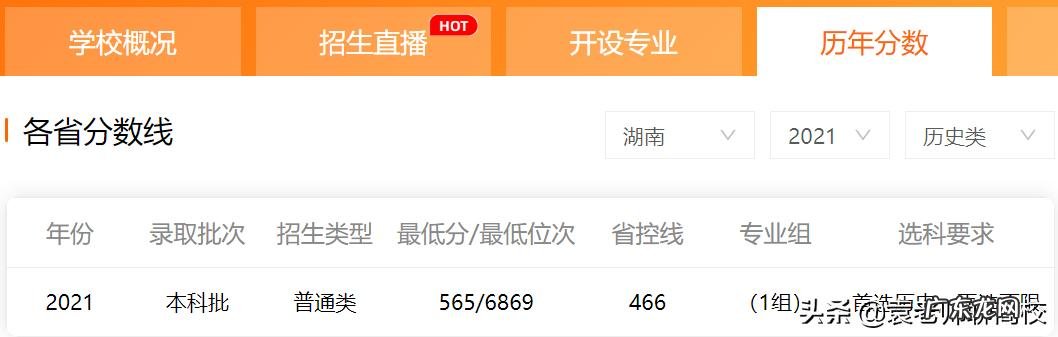 山东财经大学和南京财经大学综合实力哪一个更好？