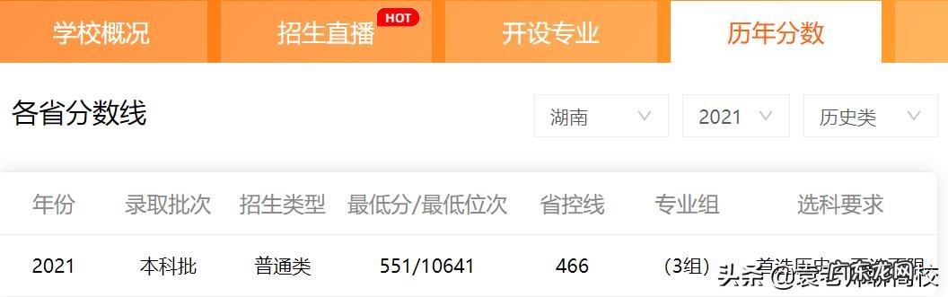 西安交通大学和兰州交通大学专业到底哪个好？