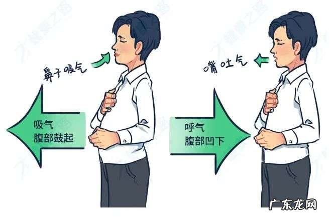 正确的呼吸方法加上小动作,清肺护肺