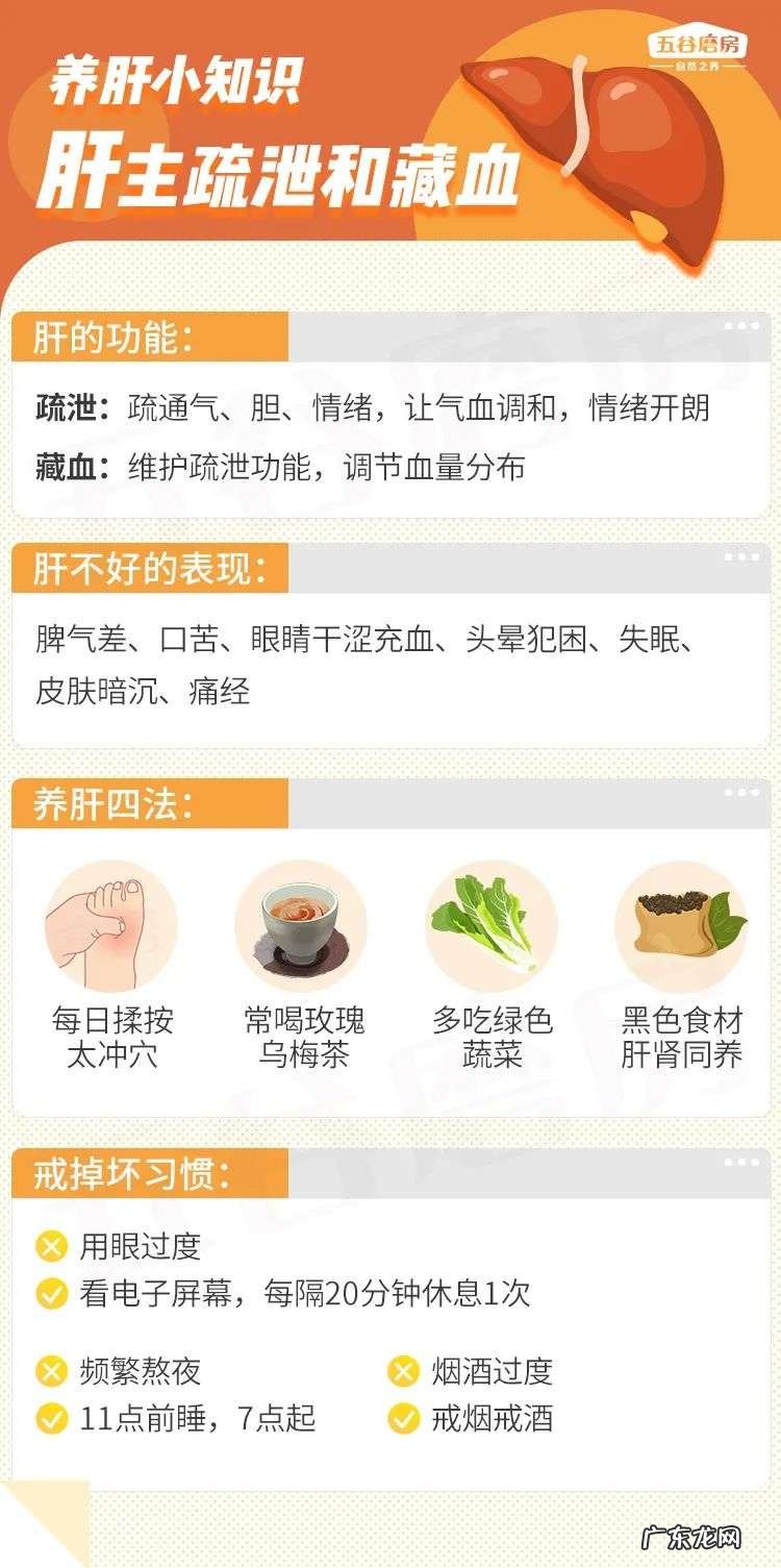 春季养肝必备小知识