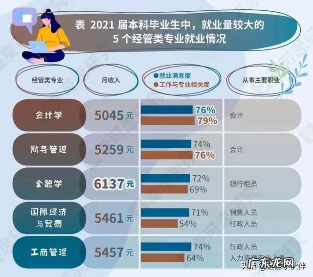 十年前和十年后的心情 十年前和十年后的银行风水轮流转