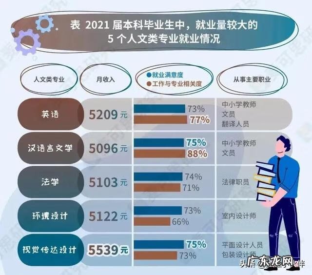 十年前和十年后的心情 十年前和十年后的银行风水轮流转