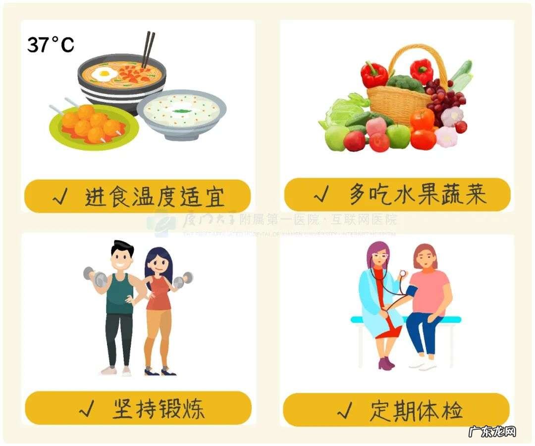 食管癌的发病信号及如何预防