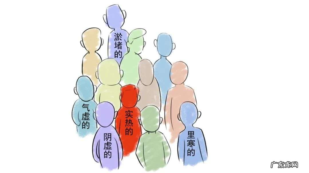 上火怎么区分实热和虚热