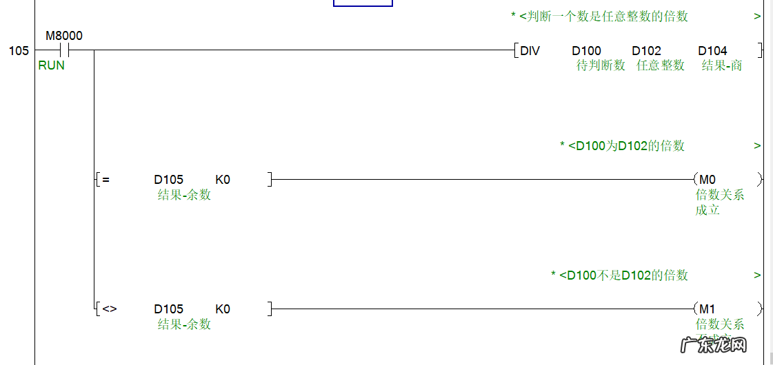 三菱PLC常见问题 三菱PLC控制器中FOR循环指令的使用方法