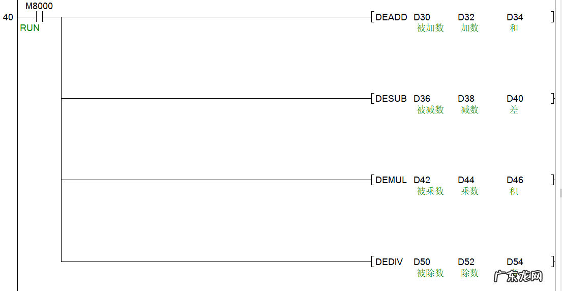 三菱PLC常见问题 三菱PLC控制器中FOR循环指令的使用方法