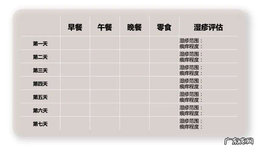 如何通过调整饮食营养来缓解湿疹