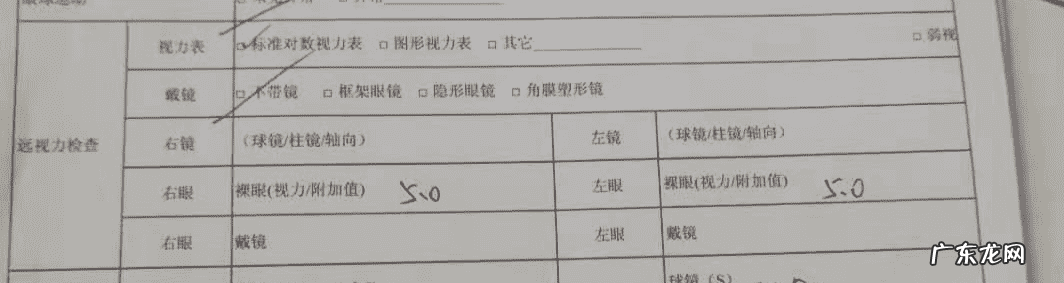 如何通过中医的调理养护好孩子的眼睛视力