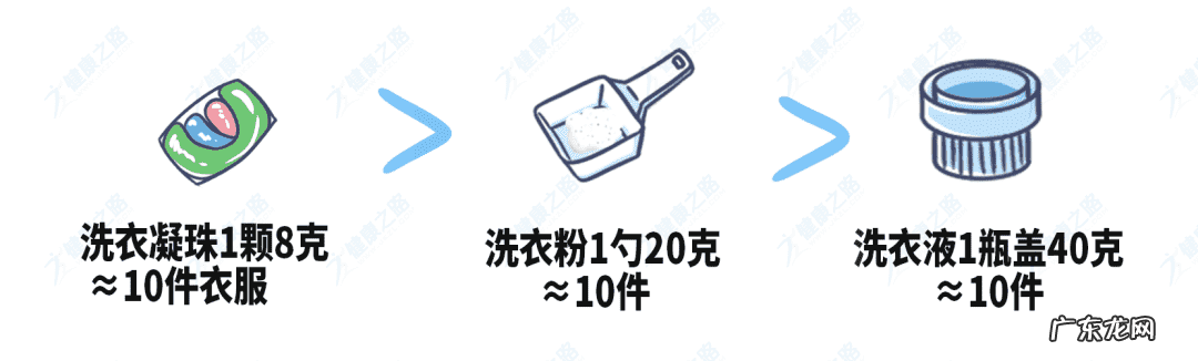 洗衣粉、洗衣液、洗衣凝珠如何选择？