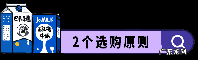牛奶选购指南