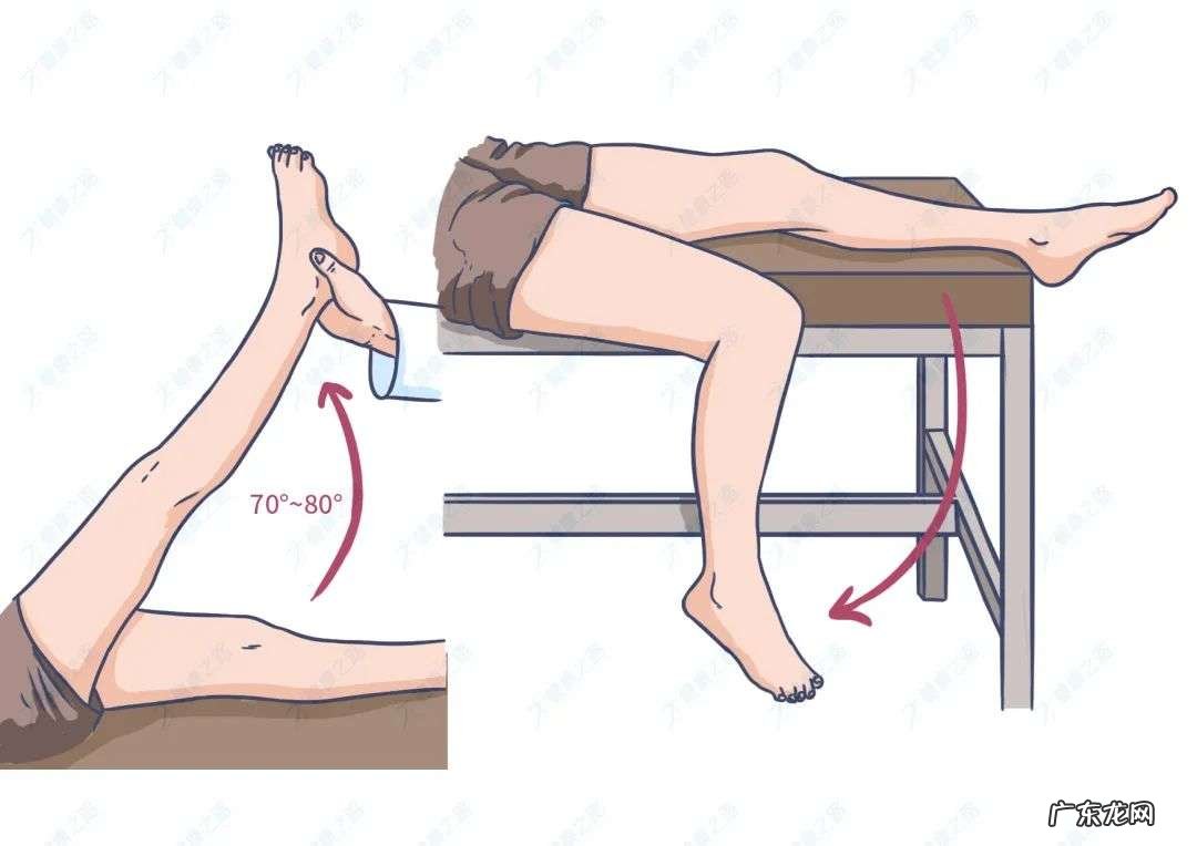 血糖偏高引起血管堵塞的自测及预防