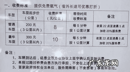 关于120急救怎么打、怎么收费等相关知识