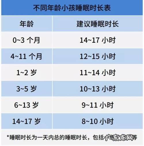 小孩长得矮是生长发育迟缓吗?如何判断及预防?