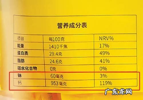 奶酪是小宝宝的补钙“神器”，多大可以吃？怎么挑？
