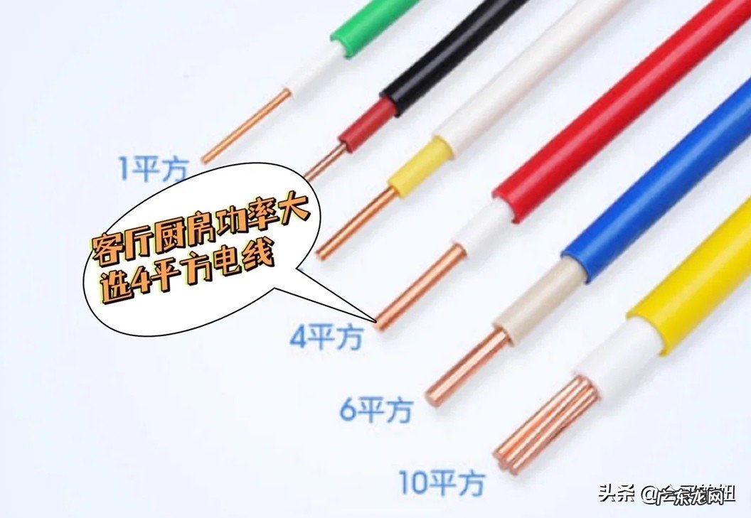 厨房装修要避坑的13个细节 厨房装修注意事项有哪些