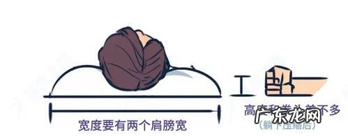 哪种睡姿最好最健康?