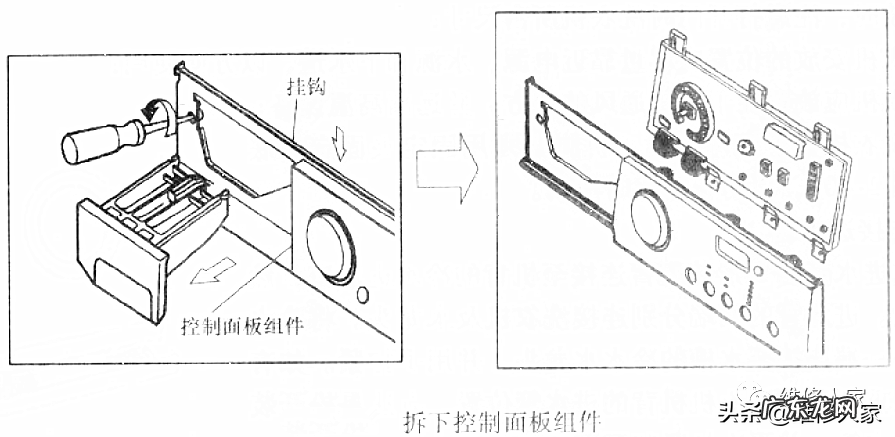 滚筒洗衣机拆装方法 滚筒洗衣机的结构图解