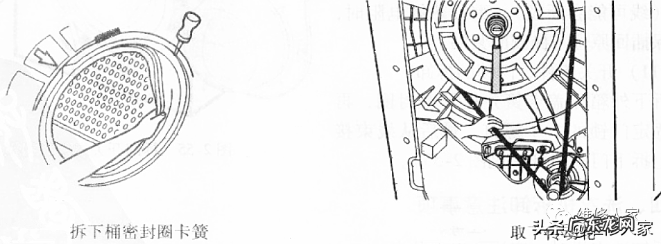 滚筒洗衣机拆装方法 滚筒洗衣机的结构图解