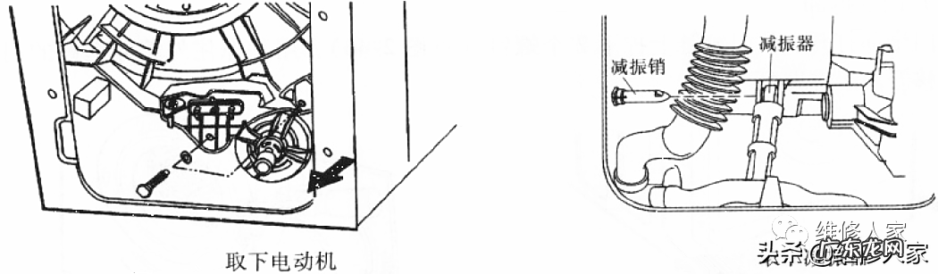 滚筒洗衣机拆装方法 滚筒洗衣机的结构图解
