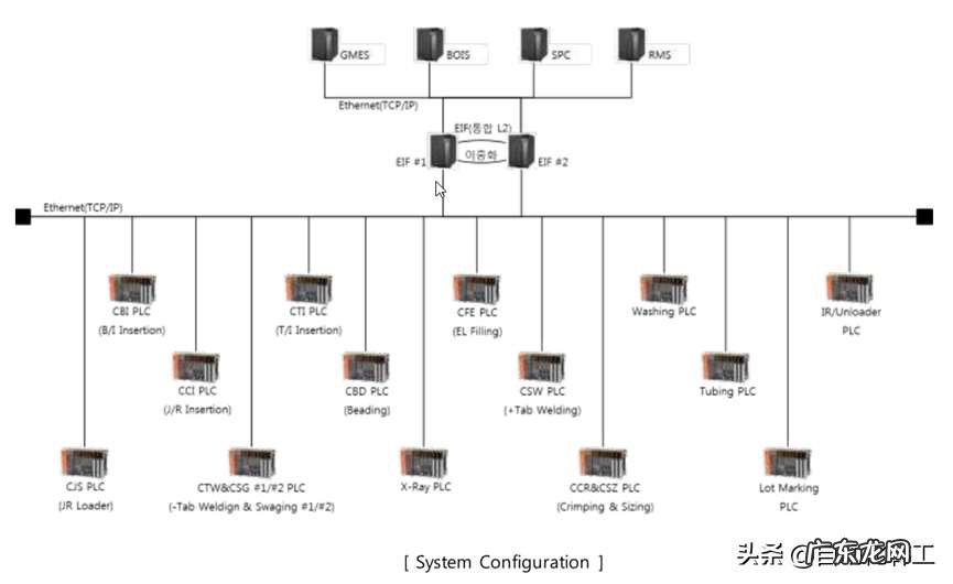 Windows11编辑及多IP的添加 Windows11怎么改电脑ip地址