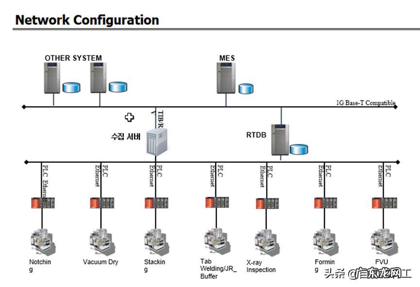Windows11编辑及多IP的添加 Windows11怎么改电脑ip地址