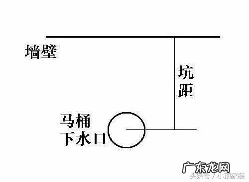 风水文学 风水的文章