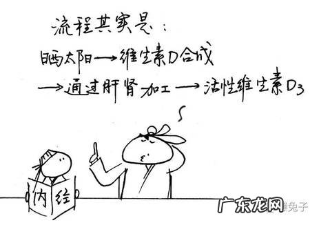 晒太阳有补钙的好处？