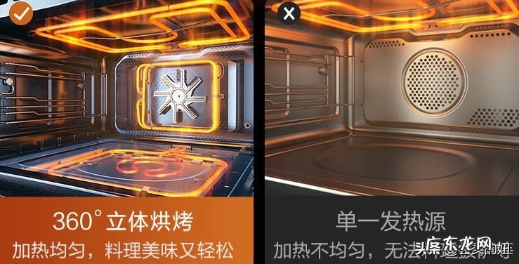 蒸烤箱选购避坑指南 买蒸烤箱品牌需要注意什么
