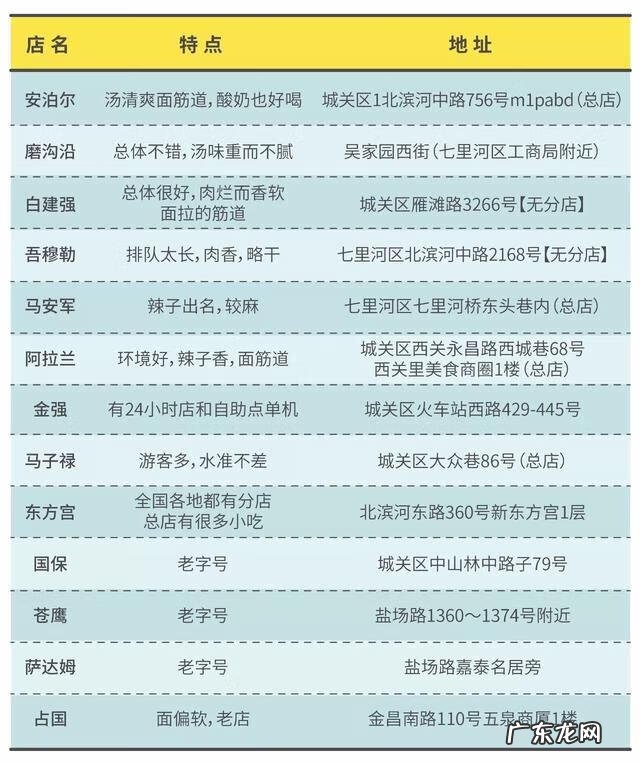 经典红木颜色的门 红柳木色门的风水讲究