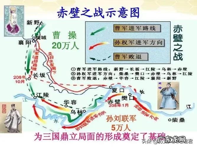 谈笑间,樯橹灰飞烟灭 赤壁之战的故事的主要内容