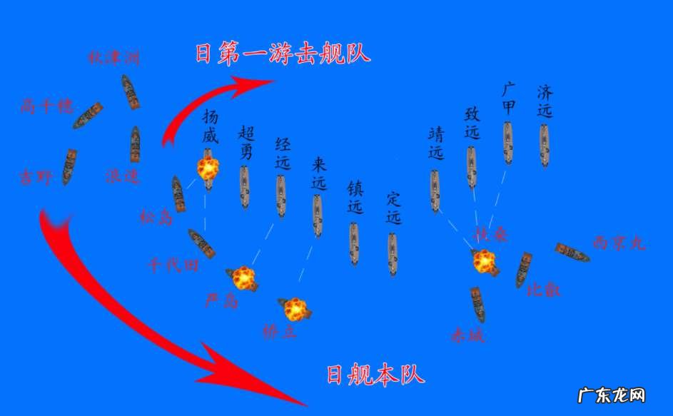 血战黄海 甲午之战邓世昌直捣黄龙可改变历史吗