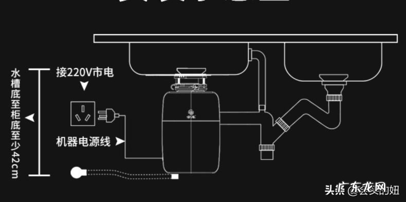 厨余垃圾处理器的挑选攻略 厨余垃圾处理器值得买吗