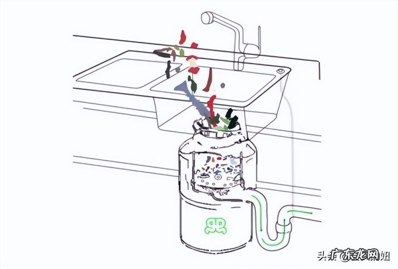 厨余垃圾处理器的挑选攻略 厨余垃圾处理器值得买吗