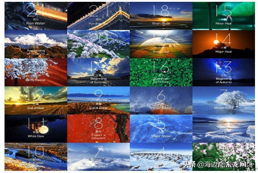 是我们中国人的第五大发明 二十四节气分别是什么