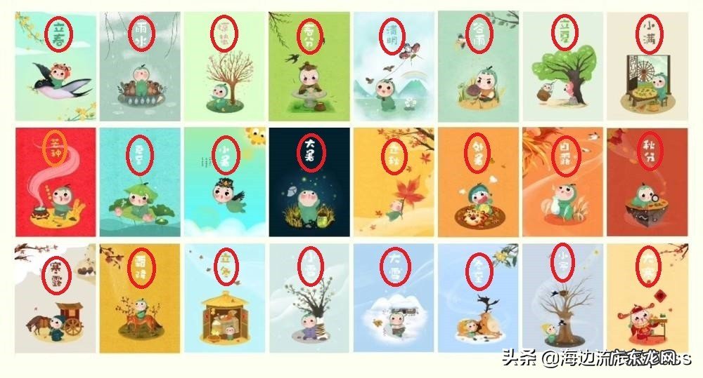 是我们中国人的第五大发明 二十四节气分别是什么