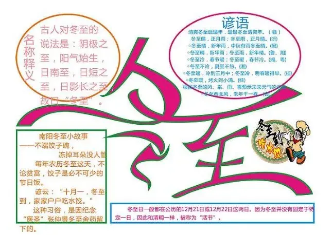 冬至的寓意和象征 冬至的来历和风俗作文